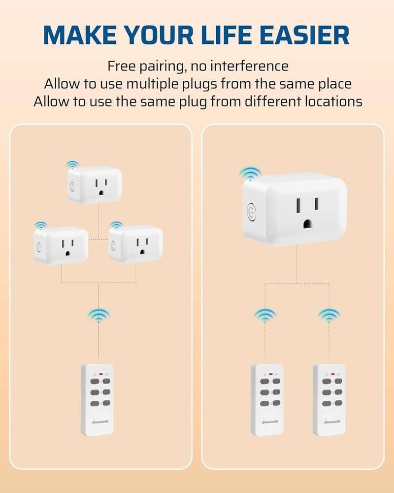 DEWENWILS Wireless Outlet, Programmable and Expandable Electrical Outlet Switch, Wireless Remote Light Switch, 100FT Range, 1 Remote and 3 Outlets - Image 5